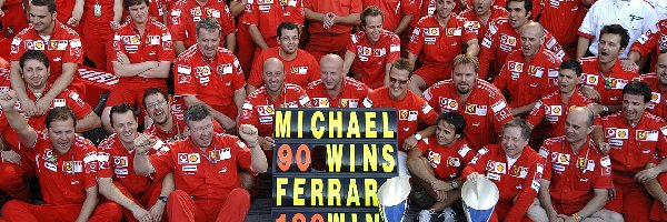 ekipa, Ferrari Win , Formuła 1