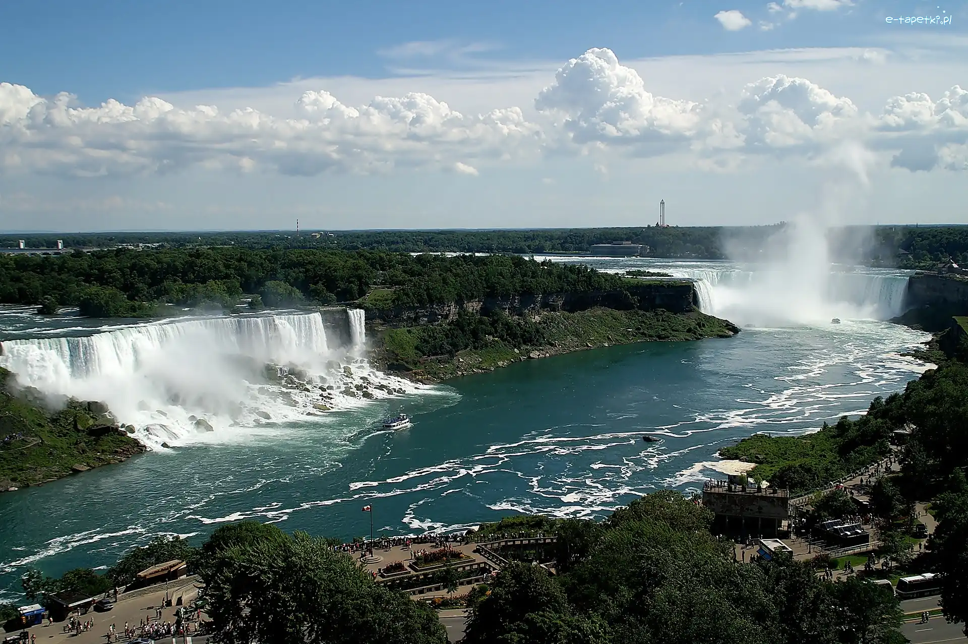 Rzeka, Niagara, Wodospad