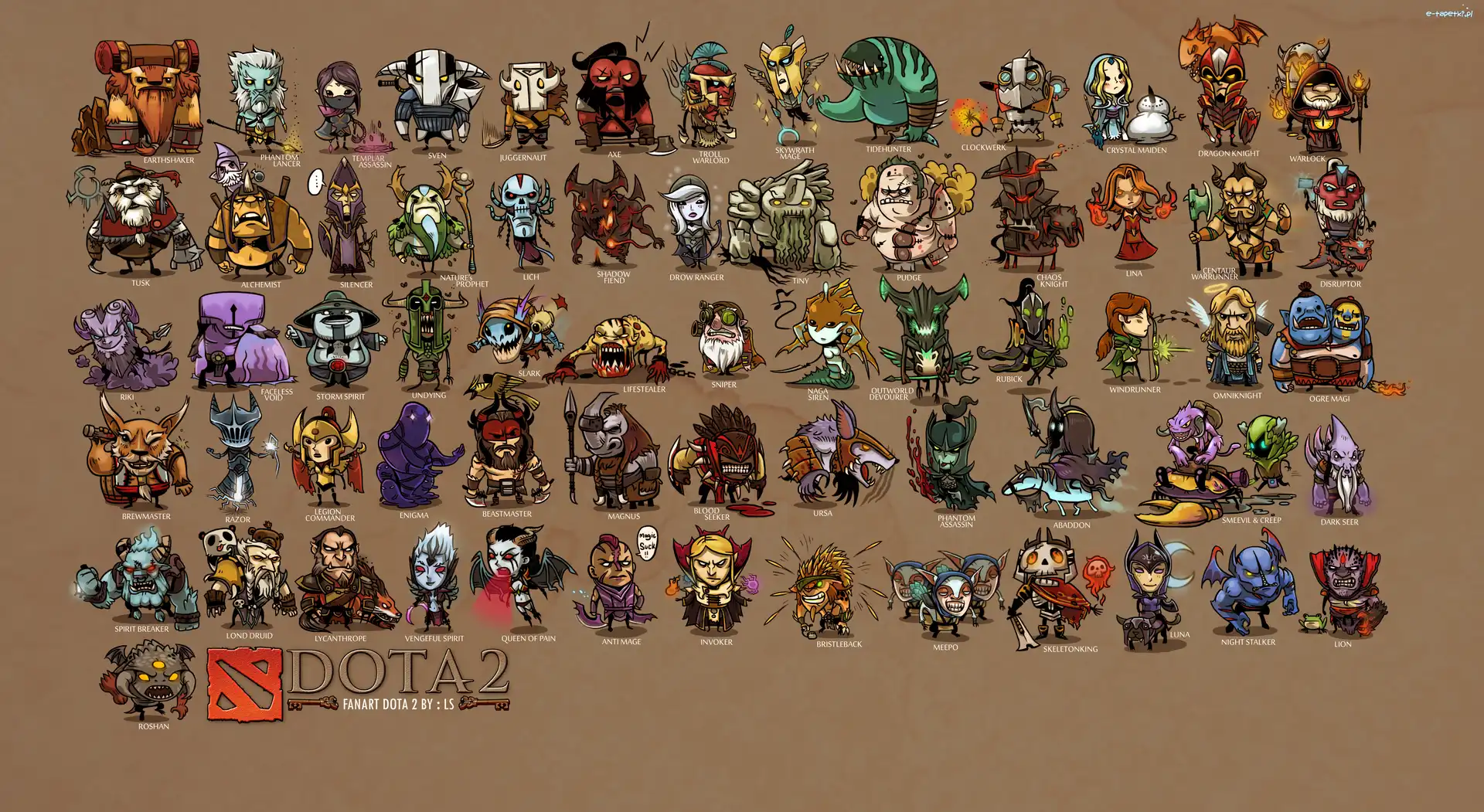 Postacie, Dota 2, Gra