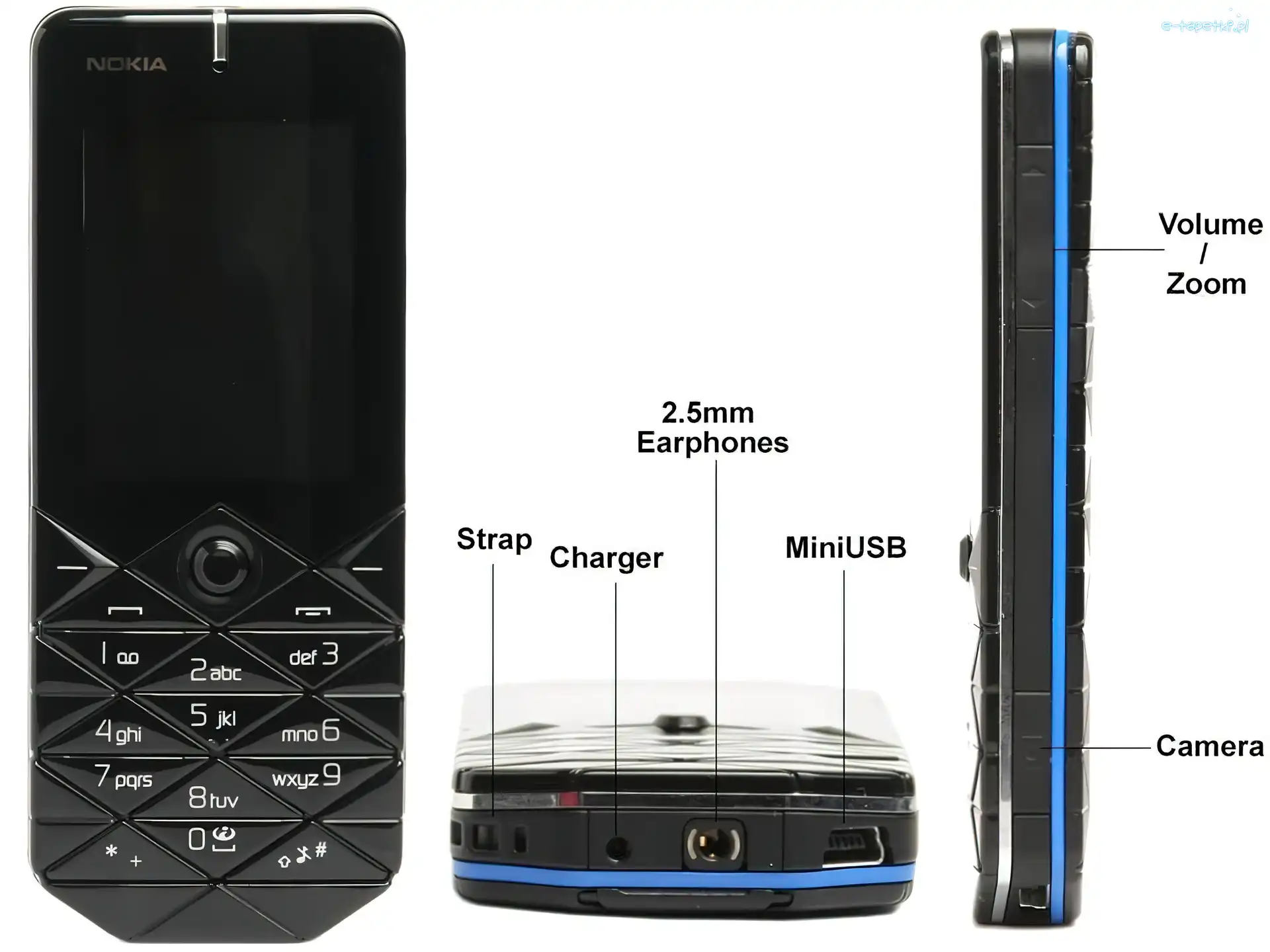 Nokia 7500, Przód, Opis, Bok, Dół