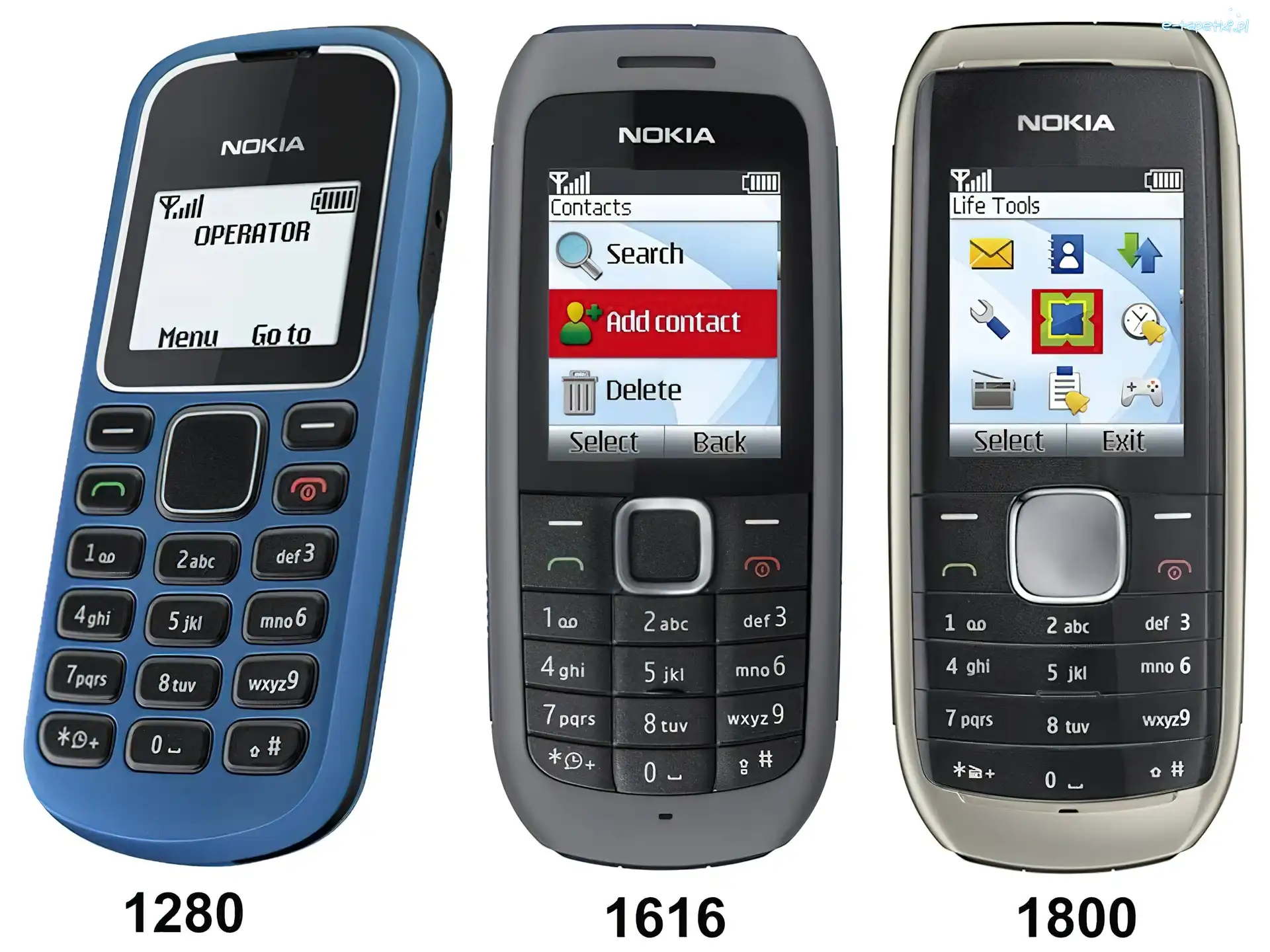 Szara, Nokia 1280, Niebieska, Srebrna, Nokia 1800, Nokia 1616