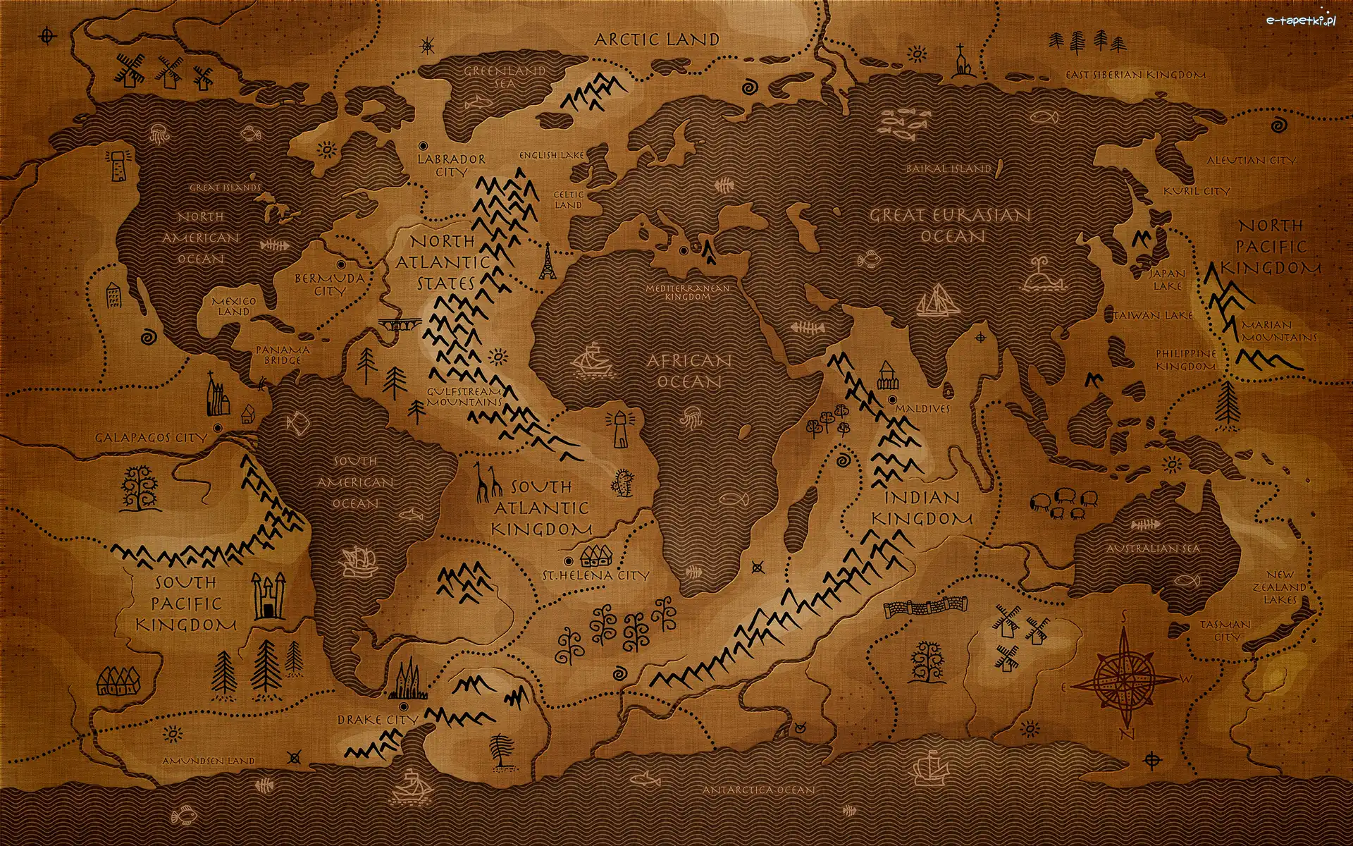 Mapa, Kontynenty