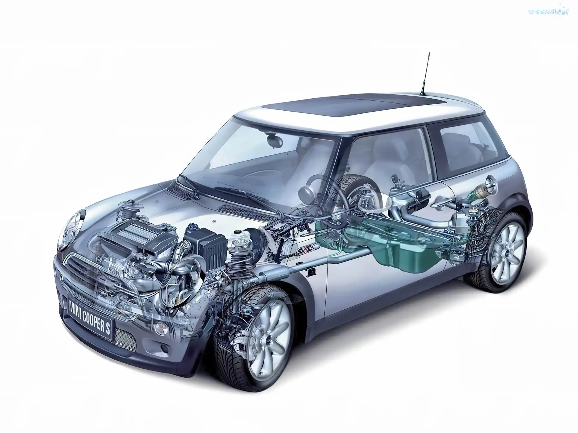 Przekrój, Mini Cooper S