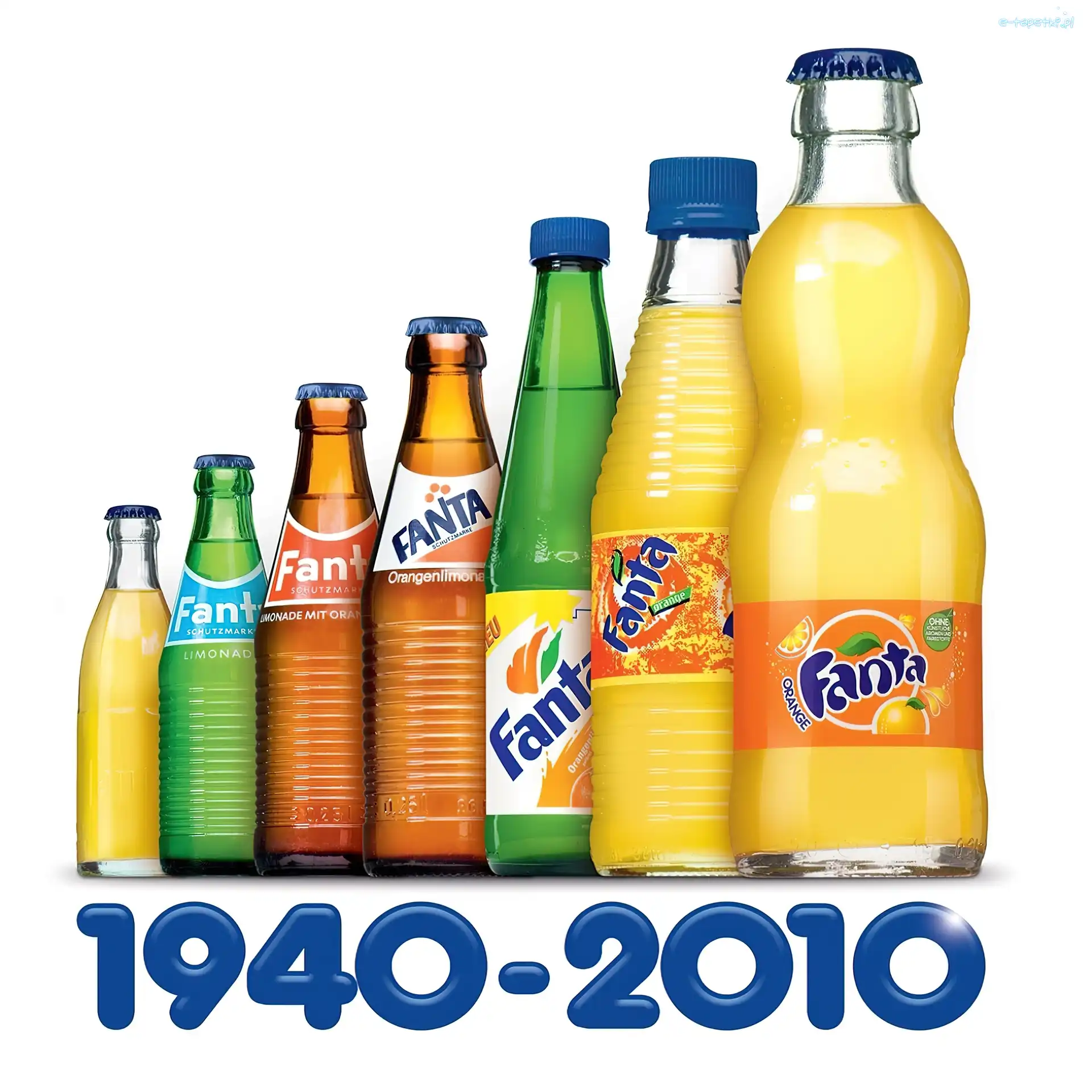 Siedemdziesiąt, Przemiana, Lat, Fanta