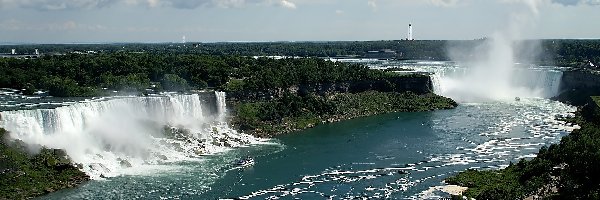 Rzeka, Niagara, Wodospad