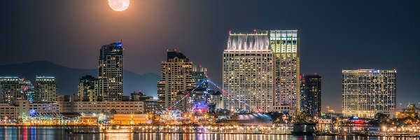 San Diego nocą, Panorama