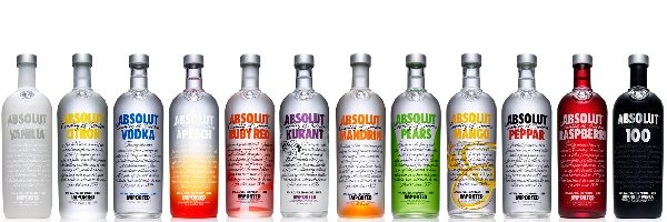 Absolut, Rodzaje, Różne, Wódka