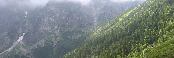 Morskie Oko, Zakopane